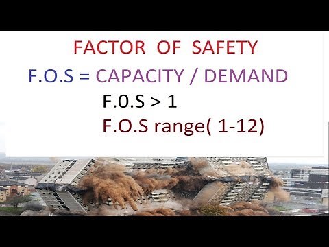 Factor of Safety || F.O.S for beam with example