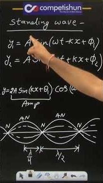 Standing Wave | Formation of Nodes and Antinodes