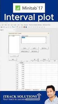 #minitab tutorial in #hindi (#हिन्दी ): How to draw #interval plot in #minitab (#हिन्दी )