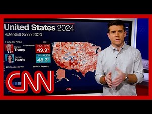 'An everywhere phenomenon': Election results hint at how Trump will govern