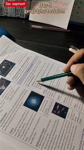Day-1 geography revision #ssc #ssccgl #motivation #motivational #geography