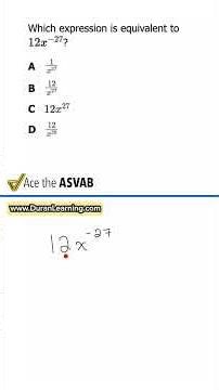 ASVAB Math: Negative Exponents Made SIMPLE