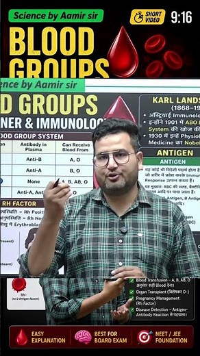 Blood Groups One Shot 🔥 | ABO & Rh Factor Full Chapter | Biology by Aamir Sir