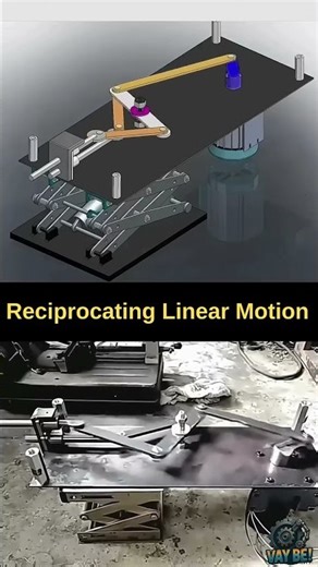 How Reciprocating Linear Motion Actually Works 🤯 (3D vs Real) #shorts #howitworks