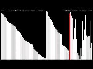 Bitonic Sort (old sequentially executed version)