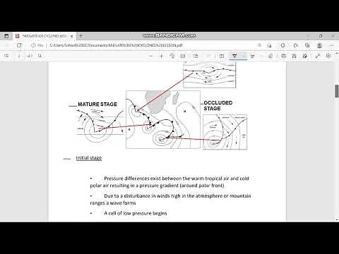 Grade 12|| Geography|| Climatology|| Mid-latitude cyclones full lesson.