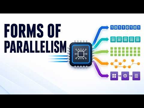 Types of Parallelism