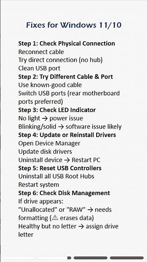SanDisk Extreme Portable SSD Not Detected? | Quick Fix Guide #sandisk #ssd