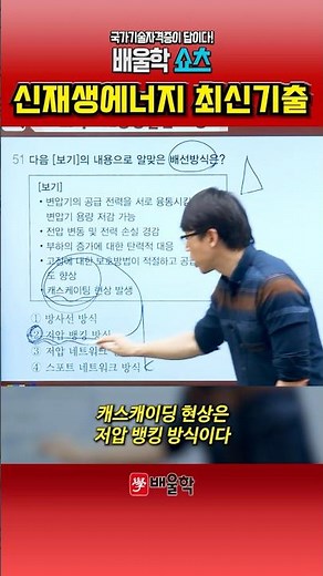 [New and Renewable Energy Power Generation Equipment Engineer] What is the Cascading Phenomenon? ...