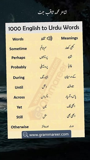 Learn English Vocabulary with 1000 Urdu Words | BookTok Learning Express Toys