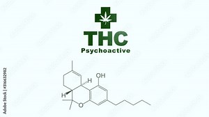 THC 3D graphics and animation of marijuana, graphic text of a bottle of oil and hemp bush in the background, alternative medicine, ligization.