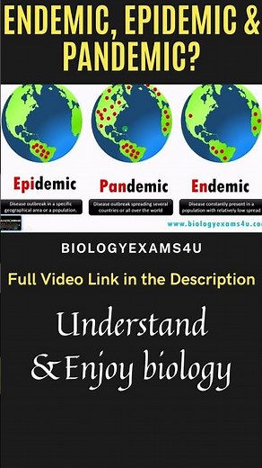 Endemic vs Epidemic vs Pandemic Differences