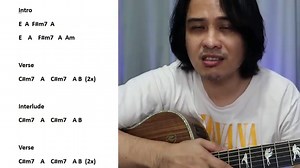 Chord Transposition Guitar Tutorial and Demo (Huling Sandali by December Avenue) Para sa mga gusto mag adjust ng mga kantang hindi natin ma reach | Pareng Don