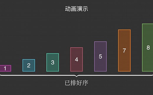 选择排序动画演示