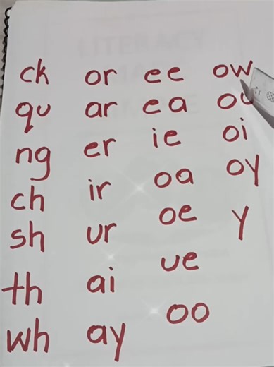 Teach Kids Letter Sounds with Fun Activities