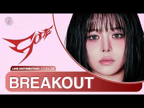 EVERGLOW - BREAKOUT (Line Distribution)