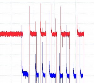 Arduino Mega und die Carrera-Bahn