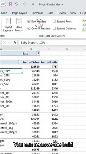 Pivot Table Tips : Changing The Design & Layout Of A Pivot Table