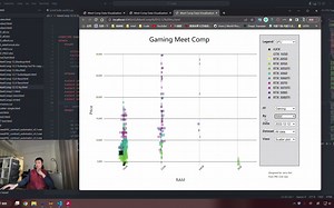 【睿智复习系列】d3.js可视化项目存档点