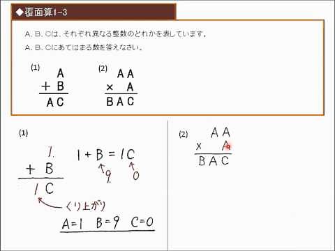 覆面算1-3【中学受験 算数】（小４レベル）