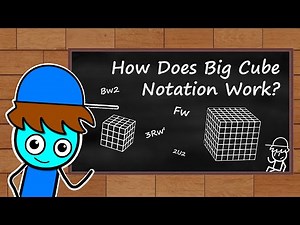 How Does Big Cube Notation Work? | Cubeorithms