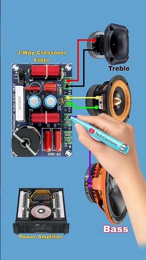 How To Wire A 3-Way Speaker Crossover | Easy Speaker Wiring Tutorial | Electric Work For You