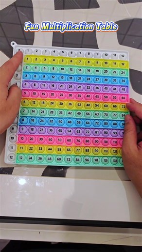 Interesting Multiplication Table for Kids