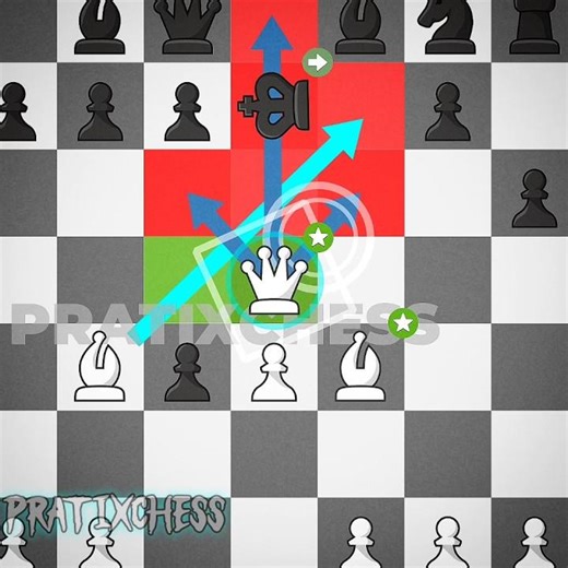 𝑻𝑯𝑹𝑶𝑾 𝒀𝑶𝑼𝑹 𝑲𝑵𝑰𝑮𝑯𝑻 𝑭𝑶𝑹 𝑨𝑵 𝑬𝑨𝑺𝒀 𝑪𝑯𝑬𝑪𝑲𝑴𝑨𝑻𝑬! || #chess #chessedit