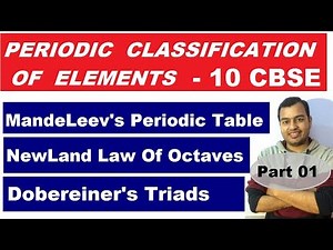 Periodic Classification Of Elements | 10 CBSE CHEMISTRY | Mandeleev's Periodic Table | Early Ideas|