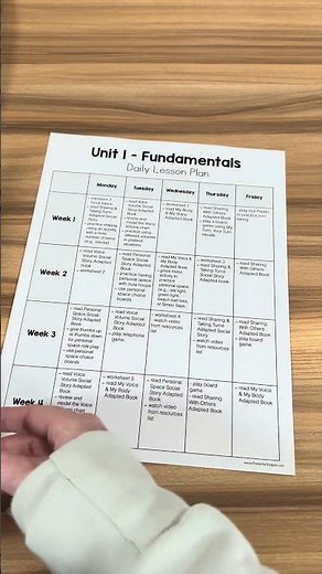 Lesson Plans for Social Skills