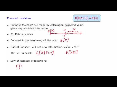 L13.5 Forecast Revisions