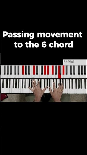 Reharmonize Any Song With This Method #pianotutorial #chords #musiclessons