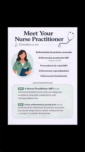 Learn how to say “nurse practitioner” in Spanish + understand their role 🩺 #español #interpreter