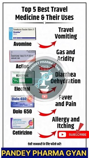 Top 5 Travel Medicine & Their Uses | Health Tips #Shorts #Viral