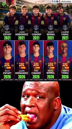 Barcelona Future Stars 2021 vs 2026 🌟