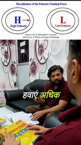 G.K. Most Important Questions Tricks 💯✅ #sscgk #gktricks #gkbooks #sscgktrick #ssccglgkgs | Neon Classes