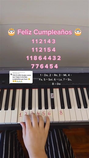 Tutorial de Piano: Feliz Cumpleaños en Varias Idiomas