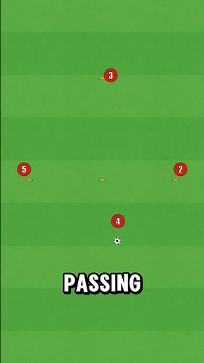 Passing combination drill!⚽️ (Lvl 2) Football/Soccer