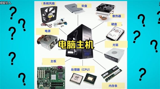 台式电脑主机工作原理