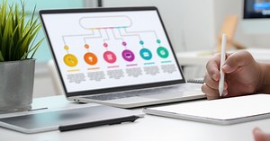 Infographic Marketing: 6 Ways to Visual Storytelling