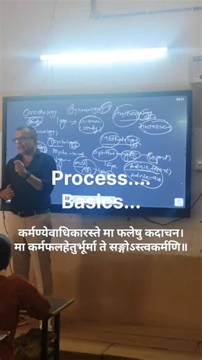 Gajendrasinh Valasana Gsr on Instagram: "Process Basics Method માં પણ madness... #reels #leadership #youth"