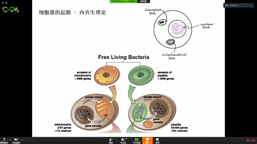 CGM第七十六期 武志强博士 《植物细胞器基因组的 “那些事”》