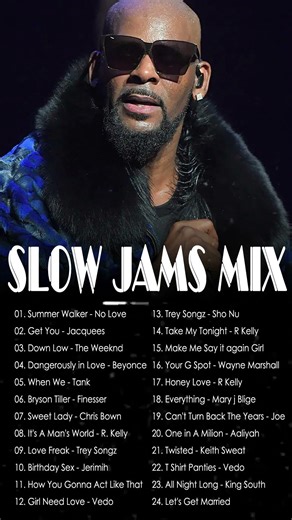 Best Love Songs Playlist | R&B All Night | Ella Mai, The Weeknd, Summer Walker, Usher, Chris Bown