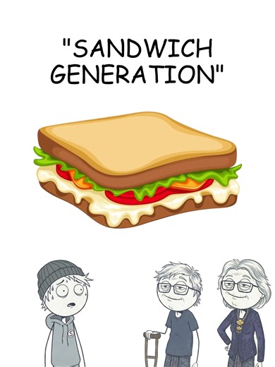 Sandwich generation Gen Z, Cari kerja susah, ada kerja tapi uang lewat gitu aja #sandwichgeneration #genz #gajian
