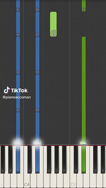 Piano Tutorial for James Blunt's You're Beautiful