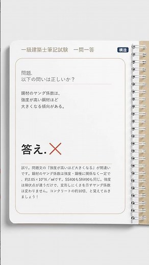 【一問一答】🏗️構造｜鋼材の強度が上がると、ヤング係数も大きくなる？【一級建築士学科】#Shorts