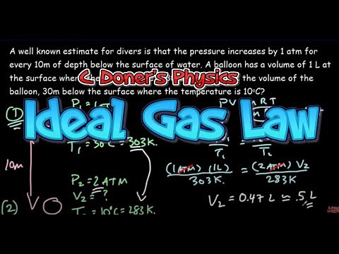 IB Physics: Applying the Ideal Gas Law & the Boltzman constant