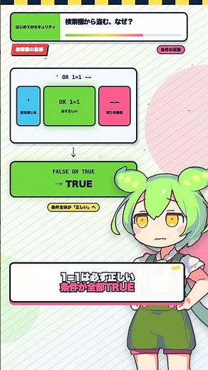 ハッカーは検索欄からどう盗む？ SQLインジェクションの正体｜セキュリティ解説Short #サイバーセキュリティ