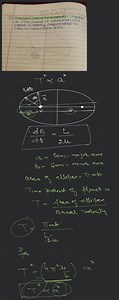 (alation btw time penod s shape of elipse(3) Sad law (Lacu of ... | Filo
