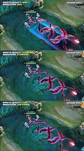 🚨Graphic Test: Ixia - MetroZero Skin